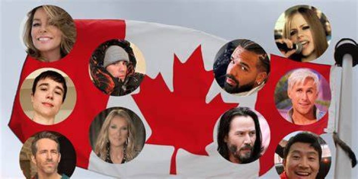 Reality Stars Born in Canada
