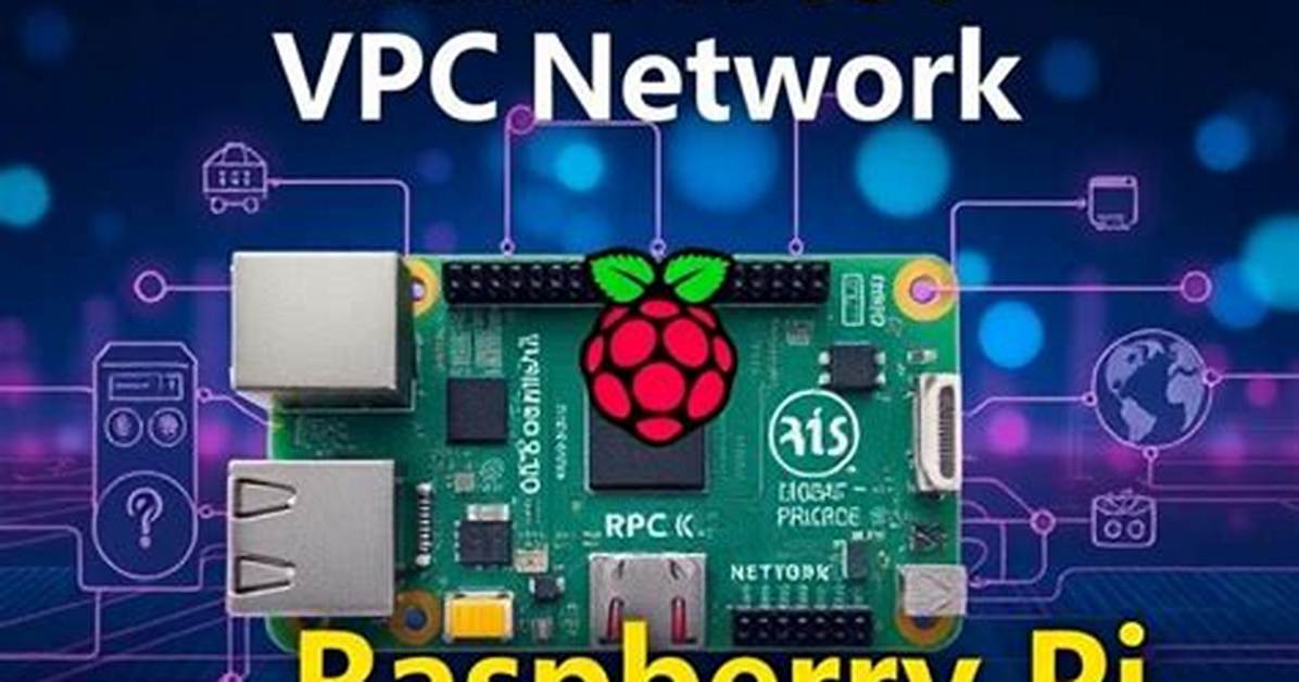 Remoteiot Vpc Ssh Raspberry Pi: Download Free Windows Tools and Set up Your Secure Network
