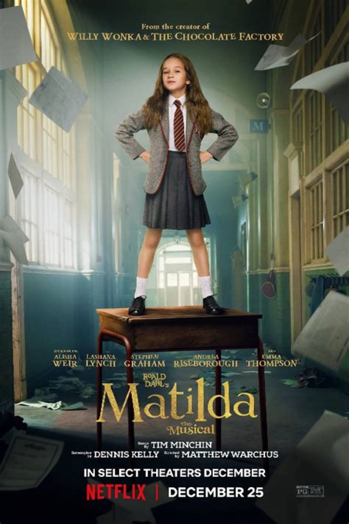 
Roald Dahl’s Matilda the Musical cast list and characters explored 