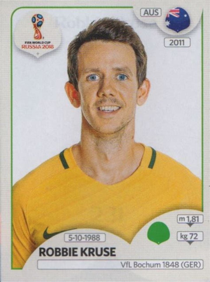 Robbie Kruse FIFA 2018 UPDATE! Explore Robbie Kruse Wiki Facts And Net Worth
