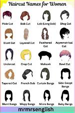 Show Me Pictures of Hairstyles: a Comprehensive Guide to Finding Your Perfect Look