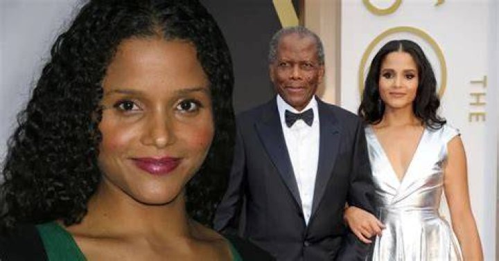 Sydney Tamiia Poitier Net Worth, Age, Birthday, Wikipedia, Who, Nationality, Biography
