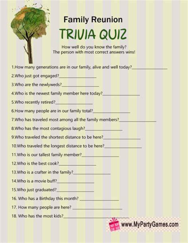 That Tall Family - Members, Ages, Trivia