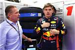 The Ultimate Guide to Jos Verstappen's Impressive Net Worth