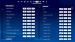 These Are the Best Keybinds for Fortnite Beginners |