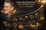 Tim Green Net Worth, Income, Salary, Earnings, Biography