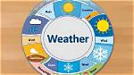 Understanding Lockport Ny Weather: a Comprehensive Guide