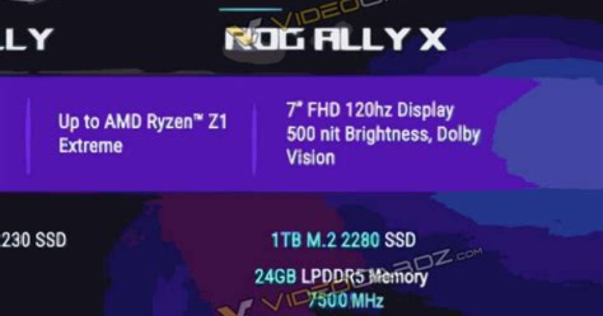 Understanding Rog Ally Memory Leak: a Comprehensive Guide