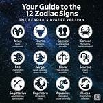 Understanding the 13 August Star Sign: Characteristics, Traits, and Compatibility