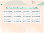 Understanding the Conversion of 1 65 Cm in Feet