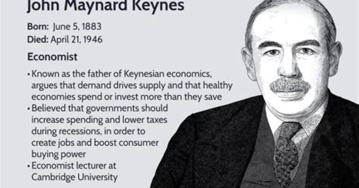 Understanding the Economic Theories of Skandar Keynes: a Comprehensive Overview