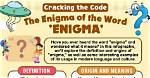 Understanding the Enigma of 304: What Does It Really Mean?