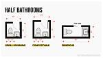 Understanding the Standard Half Bath Size: a Comprehensive Guide