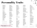 Understanding the Unique Traits of August 20 Personality
