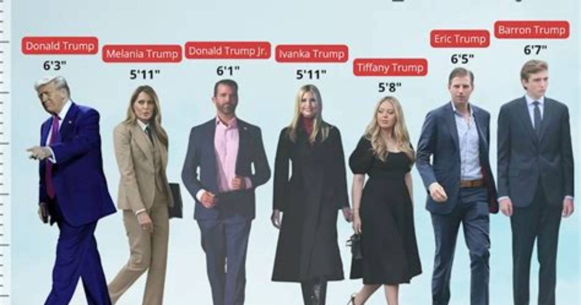 Understanding Trump’s Height and Weight: a Closer Look