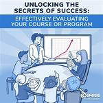 Unlocking the Secrets: How to Effectively Check Google Ranking of My Website