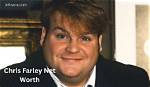 Unraveling the Family Life of Chris Farley: Did He Have Kids?