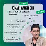 Unveiling Jonathan Knight's Net Worth: a Deep Dive into His Financial Success
