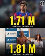 Unveiling Lamine Yamal's Annual Earnings: How Much Money Does Lamine Yamal Make per Year?
