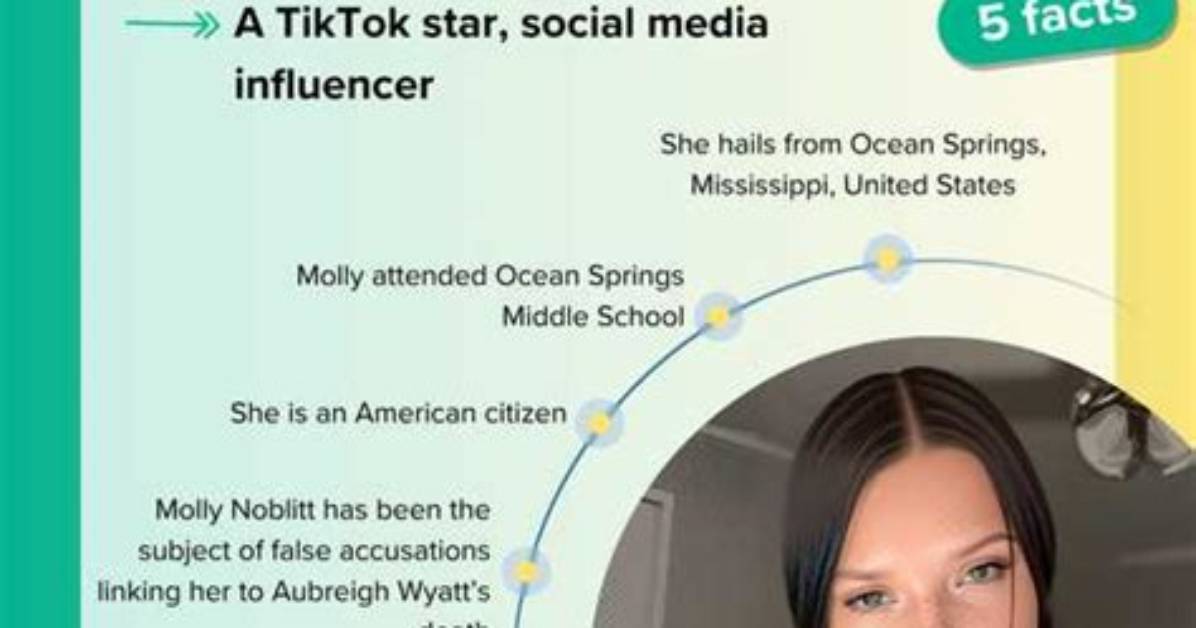 Unveiling Molly Noblitt's Age: a Comprehensive Guide