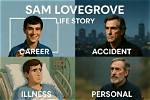 Unveiling the Life and Career of Sam Reid Australia