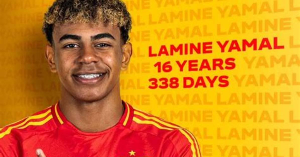 Unveiling the Mystery: When Was Yamine Lamal Born?