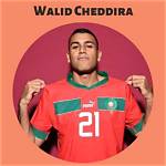 Walid Cheddira's Bio, Age, Net Worth, Salary, Contract, Earnnigs, Relationship Status and Girlfriend