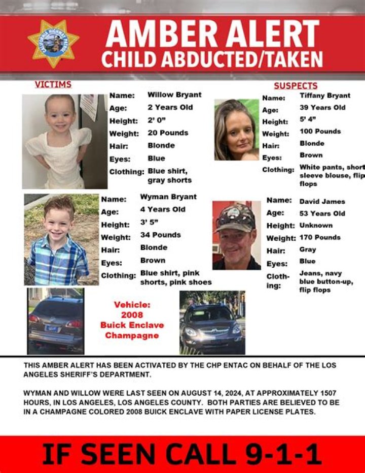 
What happened in Dilley, Texas? Amber alert discontinued after 2 abducted girls were found safe 