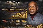What Is Mike Jacksons Net Worth?