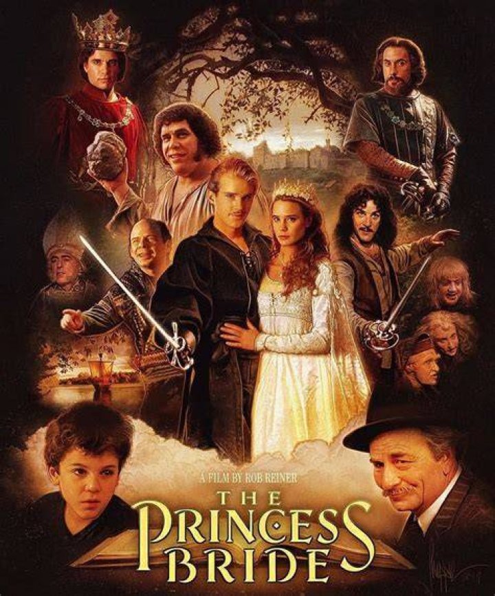 
What Location Did The Princess (2022) Film in? 