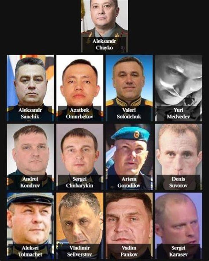 
Who Is Omurekov Azatbek Asanbekovich? Lieutenant Colonel At Bucha Massacre 