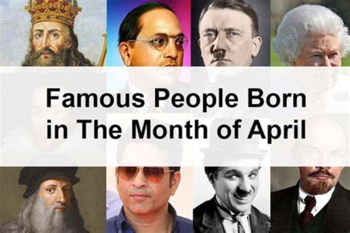 YouTube Stars Born April 19